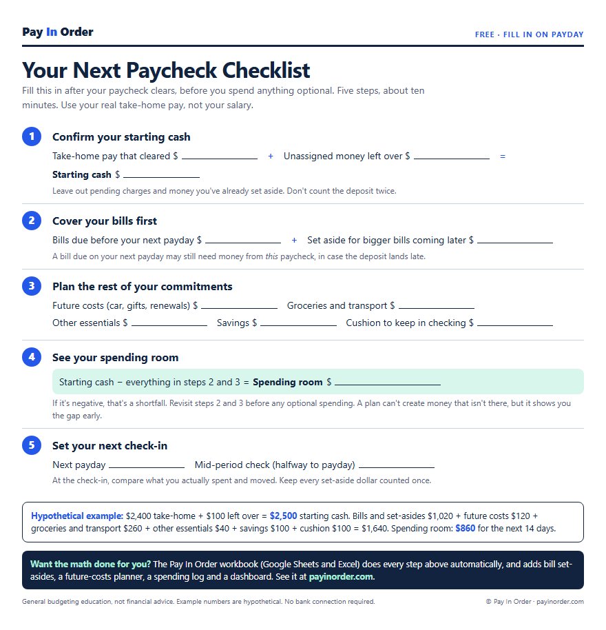 The one-page Next Paycheck Checklist: five numbered steps from starting cash to spending room